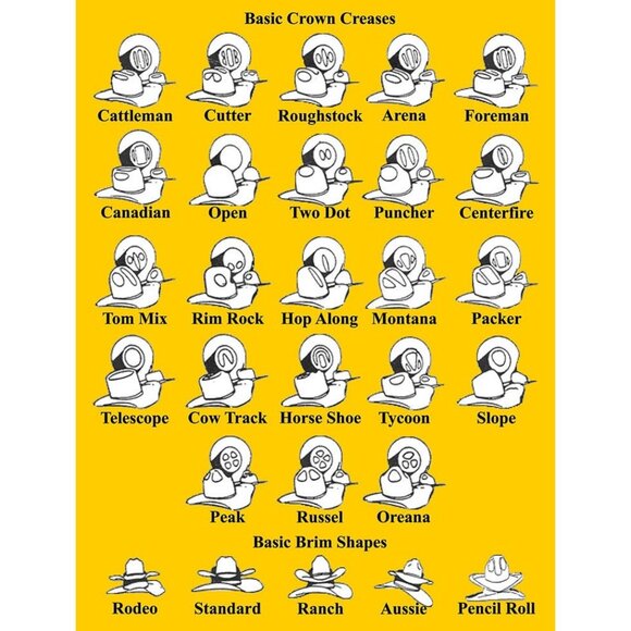 O’farrell Vintage Western Pinched Crown Hat Size 7-5/8 - Picture 16 of 16